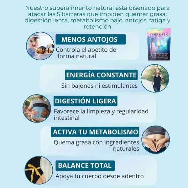 Yerba Magic®️ Original Peach Mango 330gr
