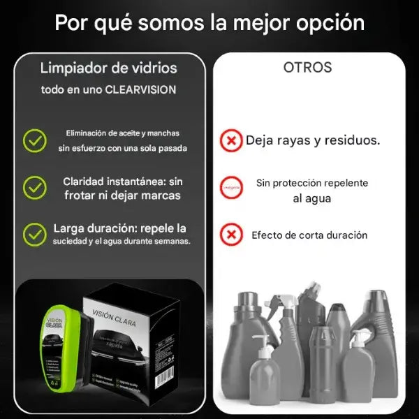 Clear Vision™ Original / Máxima claridad en cualquier clima ✨