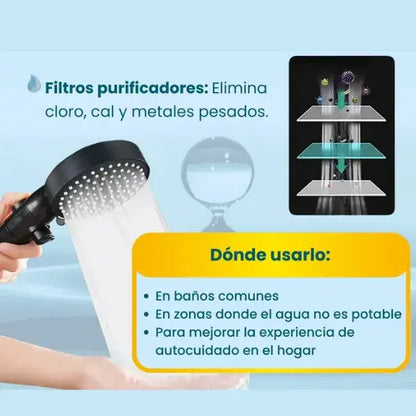 Hidroluxe™️ Ducha de Alta Presión con Filtro Purificador de Agua
