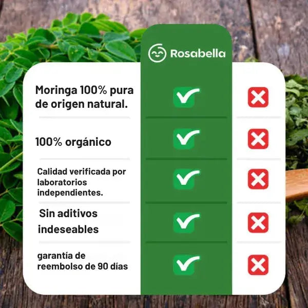Rosabella Moringa en Capsulas