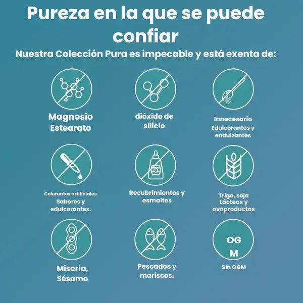 Cúrcuma y curcumina en capsulas al 95%