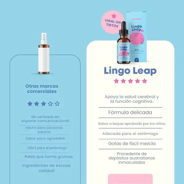 LingoLeap®️ Suplemento para mejorar el habla y la comunicación en los niños